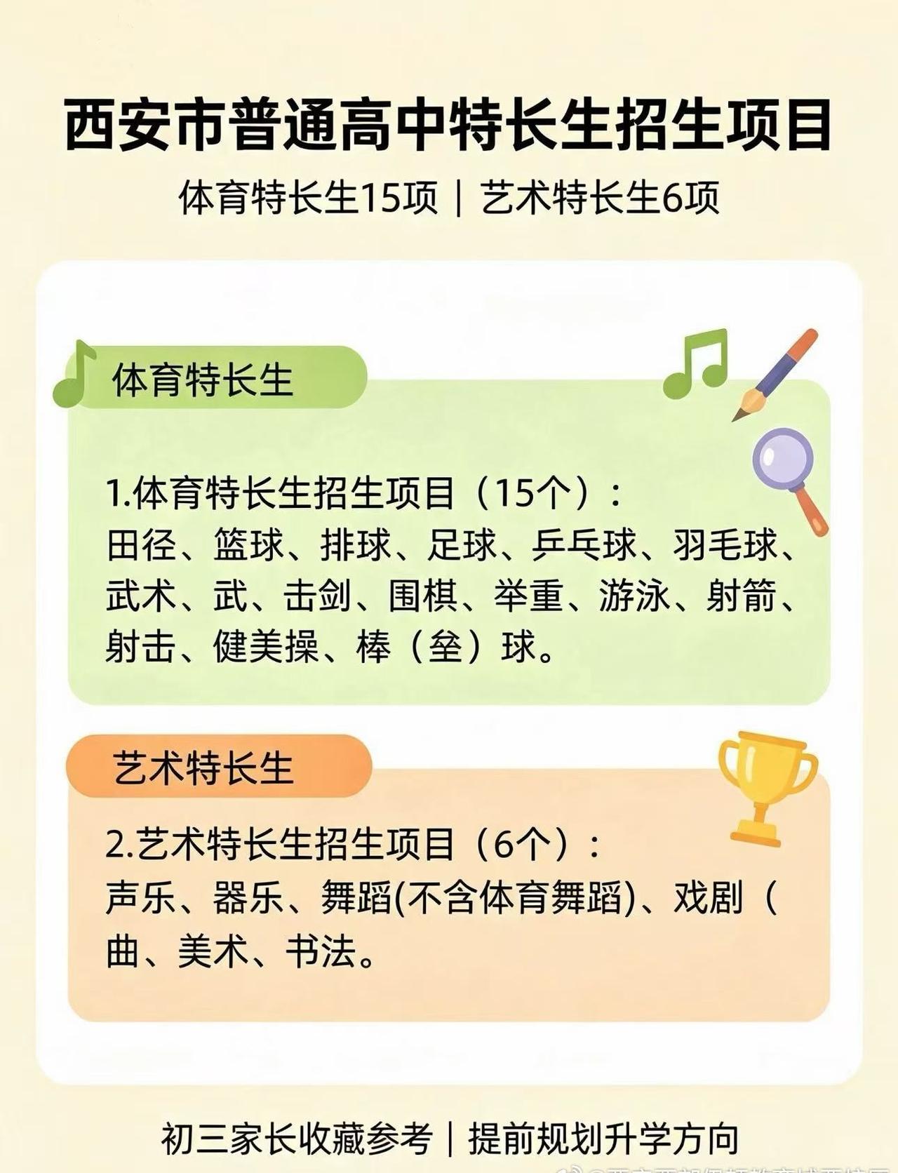 西安初三家长看过来！想走特长生升学通道，先看清楚招生项目范围。✨体育特长生一