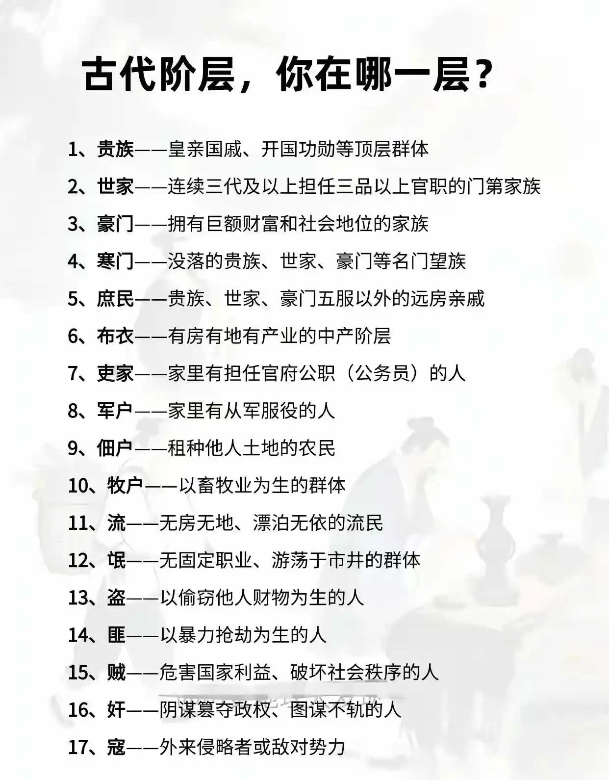 古代阶层，你现在在哪一层？