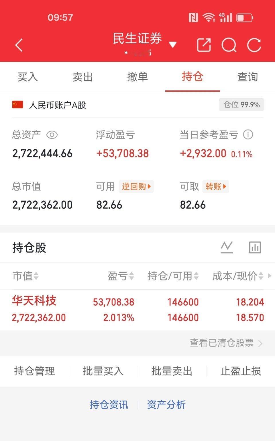 家人们，华天科技能不能起飞​​​