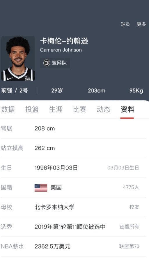 勇士队今夏补强思路，正确版。1.什么字母哥那根本就不现实；德里克怀特也不太现实