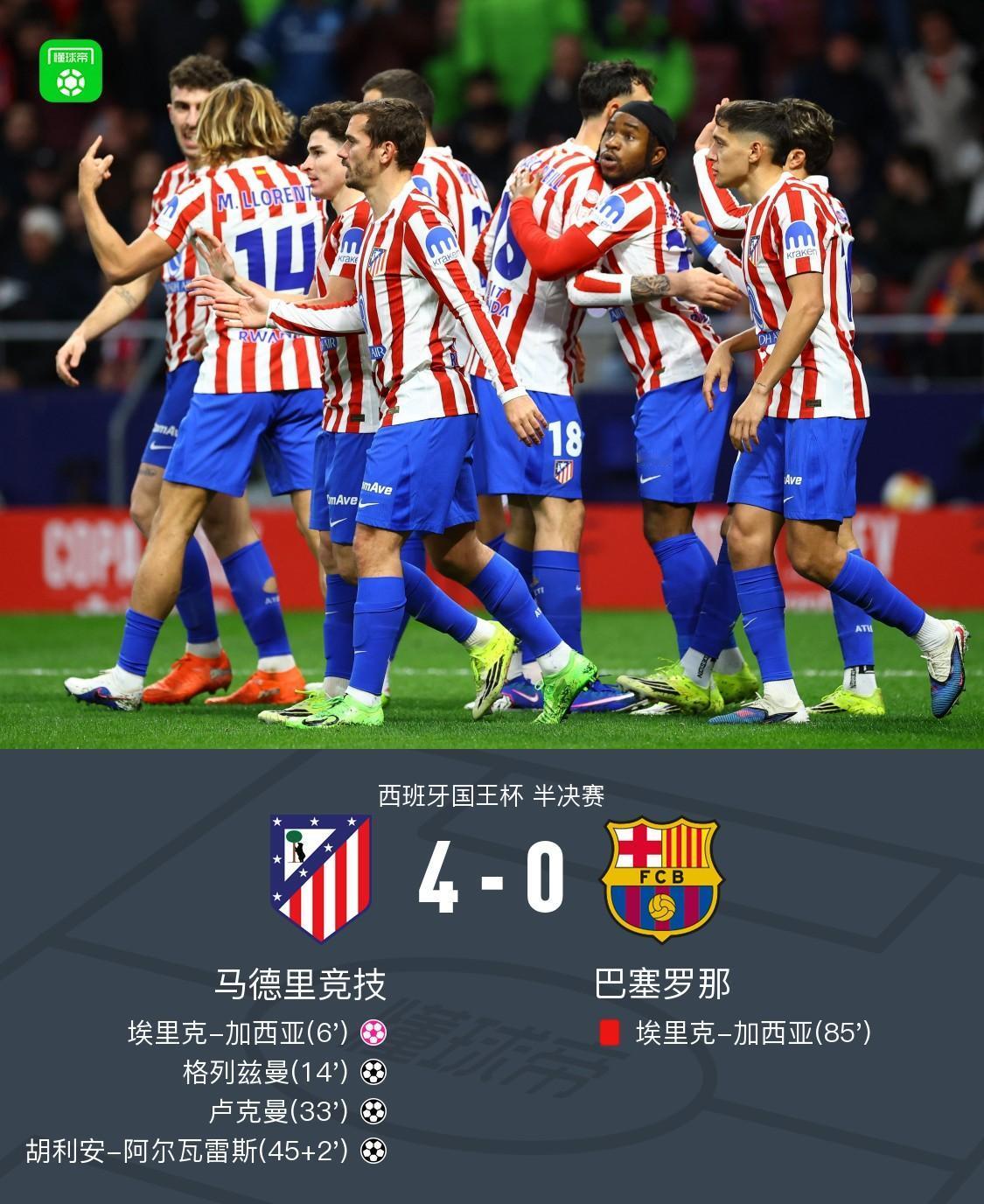 这轮比赛是有好冷：国王杯马竞对巴萨，没想到巴萨会输这么惨