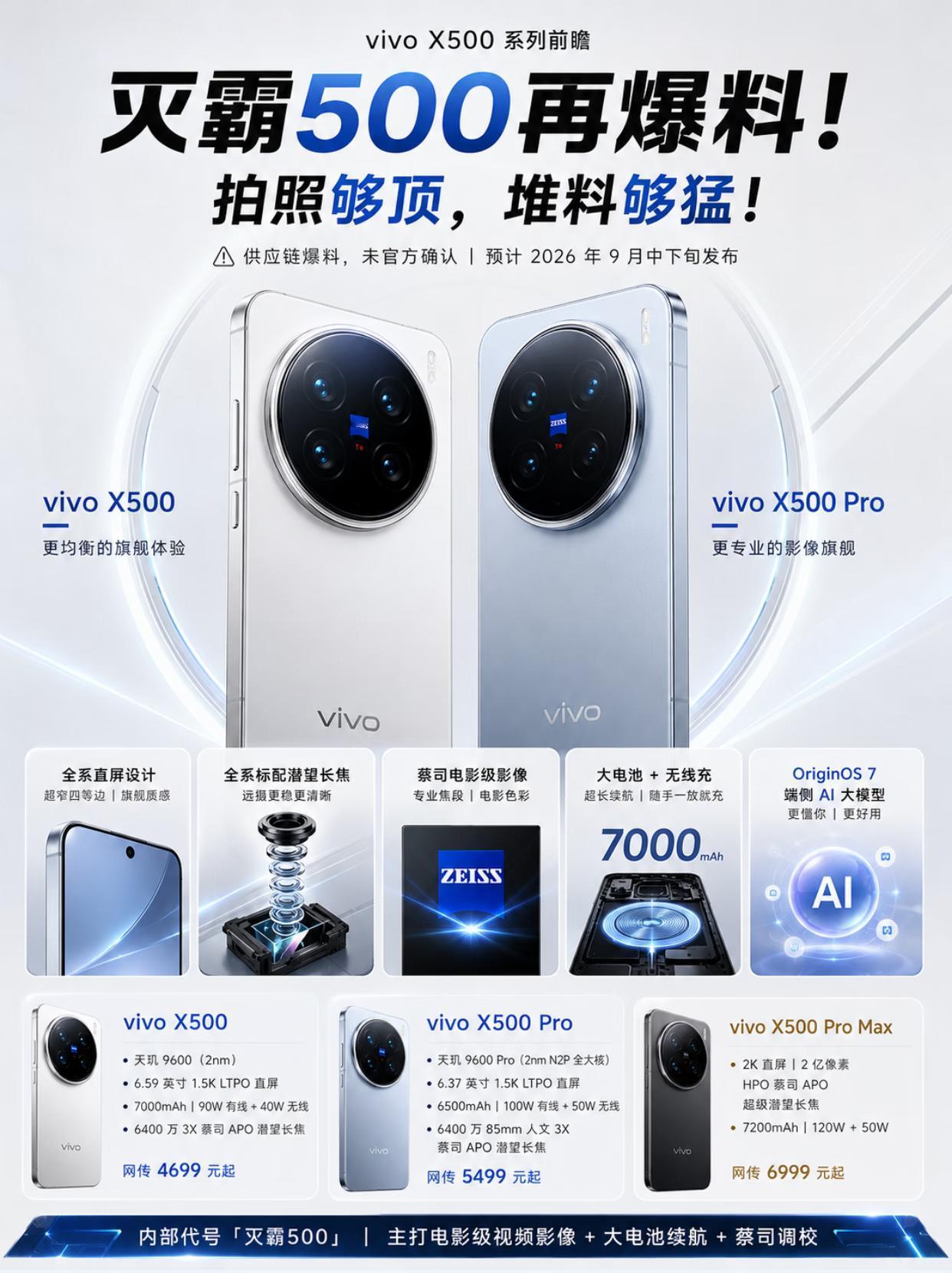 灭霸500再爆料1.续航焦虑？不存在的！🔋这也太夸张了吧！7