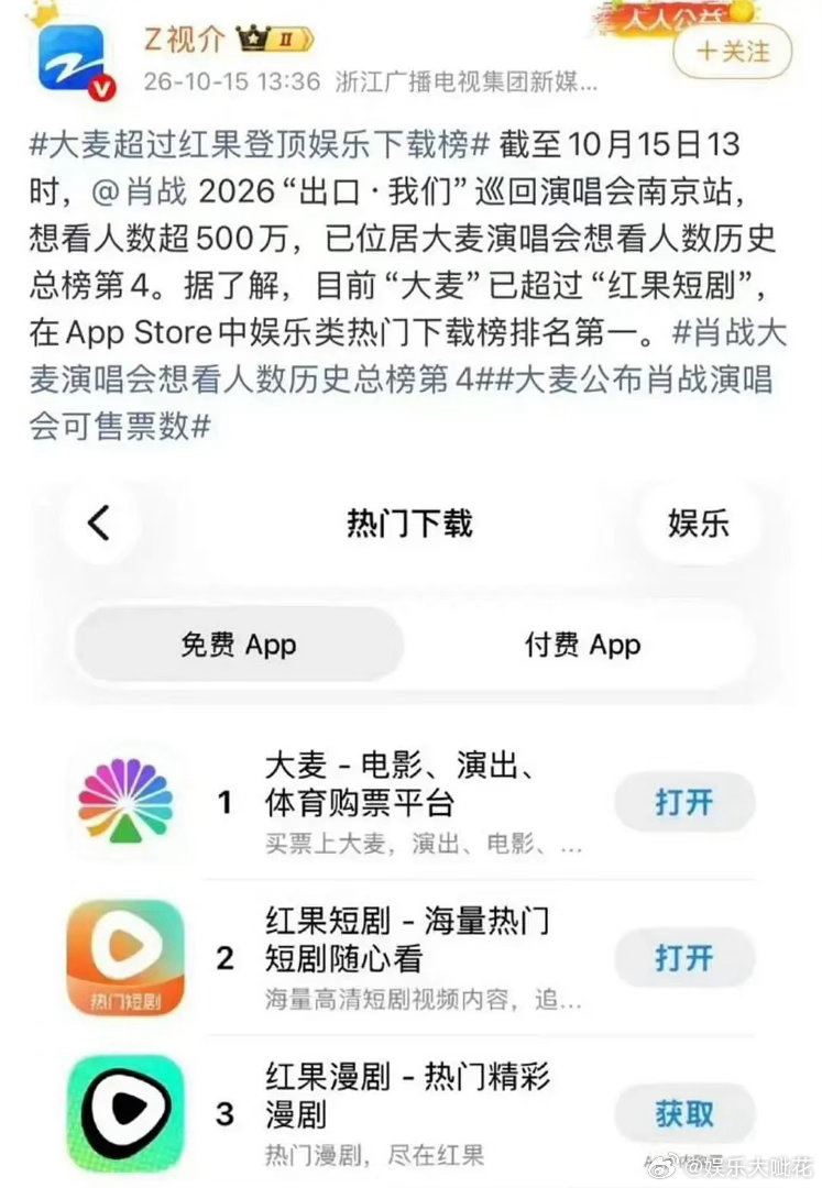 顶流的影响力真的恐怖如斯啊....肖战演唱会开售当日微指破亿，百指破7万，大麦下