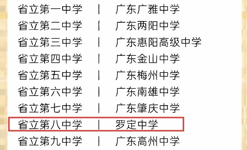 罗定中学曾经是广东省立第八中学，八九十年代也出过很多清华北大学生，是人人向往的学