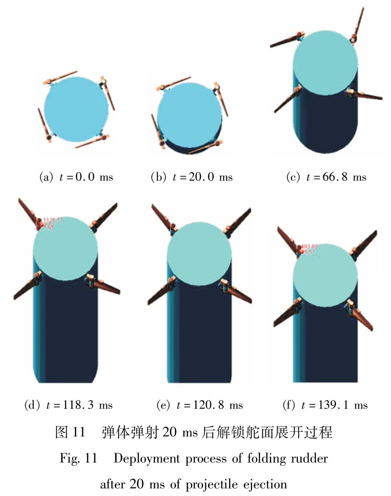 PL16（17）空空弹的后视图？[？？？]原来光杆导弹并不是真光杆，有四块精致