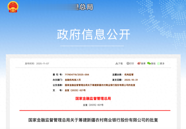 新银行将成立! 国家金融监管总局已批准