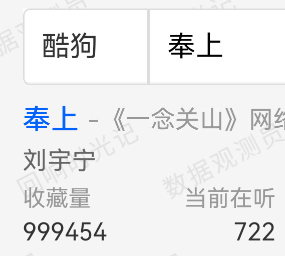 卧槽卧槽卧槽‼️奉上还差500破百万收藏速度切所有皓去酷狗收藏！！！刘宇宁