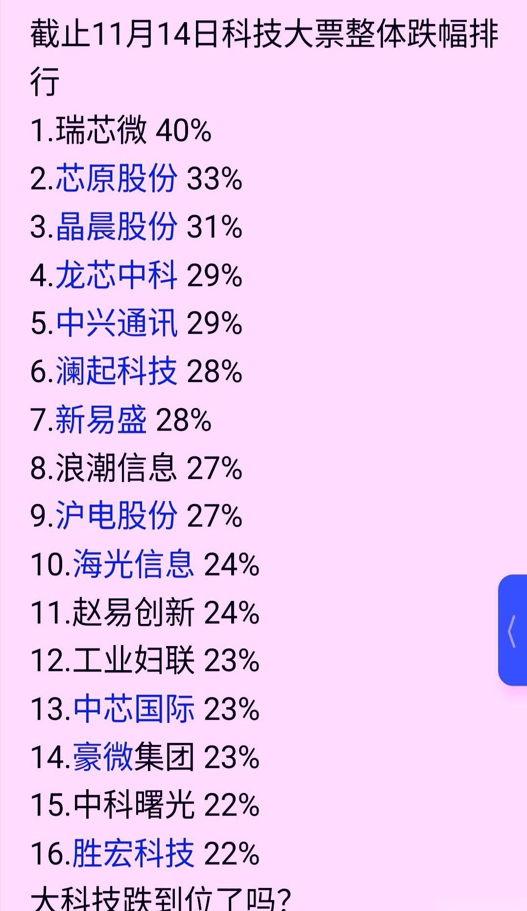我跟你说，股市里最扎心的，不是踏空。是把你捂了好几年的“心头肉”给卖了，转身就