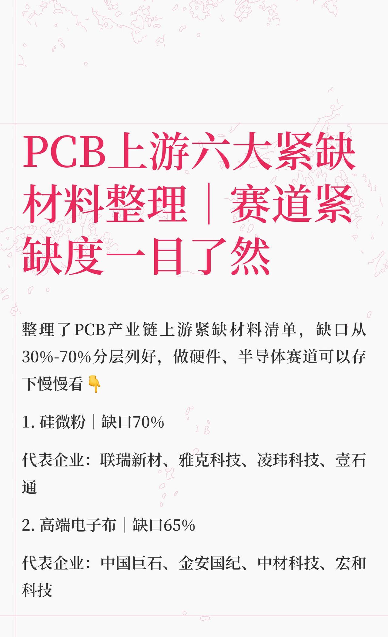 PCB上游六大紧缺材料整理｜赛道紧缺度一目整理了PCB产业链上游紧缺材料清单，