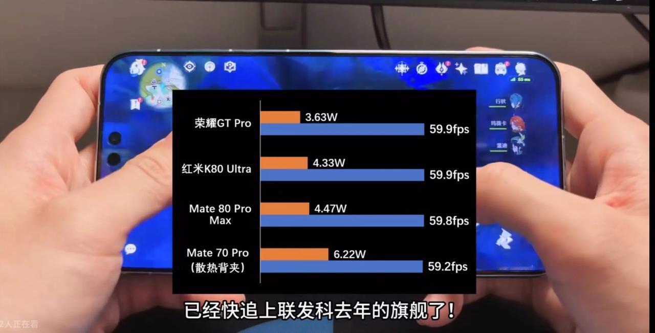 麒麟9030Pro能效实测来了，我自己测的，跟几个媒体测的基本一致📱中低负