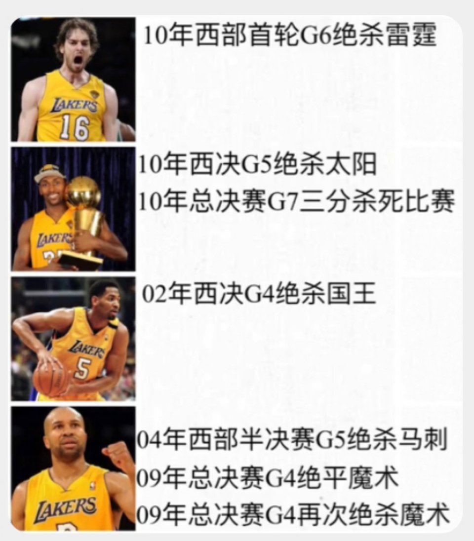 按照雷阿伦拯救詹姆斯标准，科比的队友拯救过科比多少次？