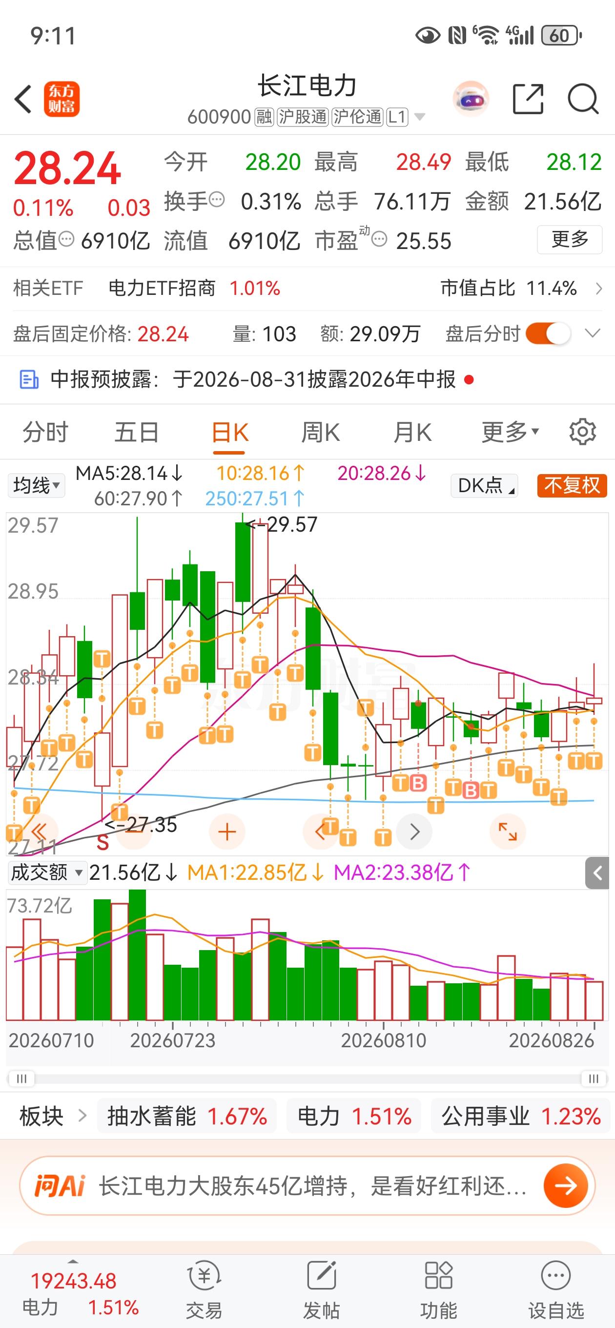 看了伊利和格力的中报，伊利净利润下降20%，格力净利润下降7.87%，很多人把长
