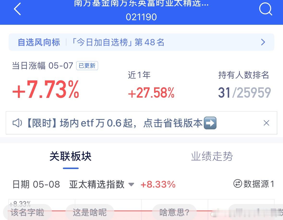 趁没限购，每天定投2000，低调点，别给买限购了