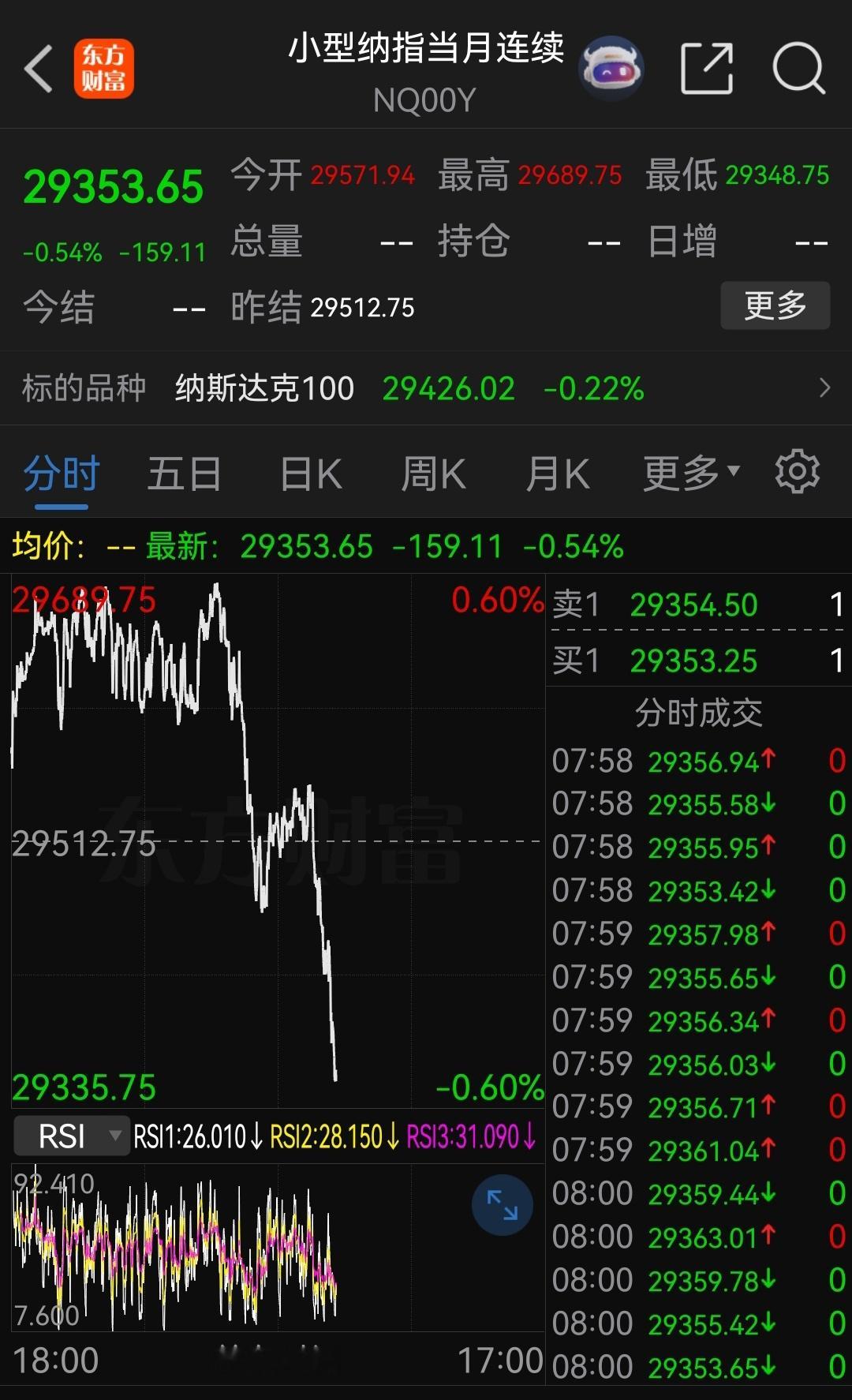 真能装啊！终于装不下去了！