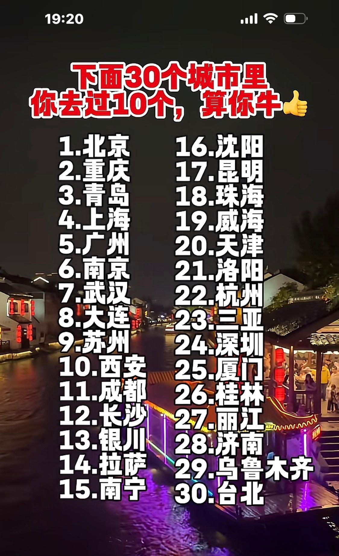 我除了拉萨没去过，其他29个城市都去过。说实在台北市不如东大的3-4线城市，我最
