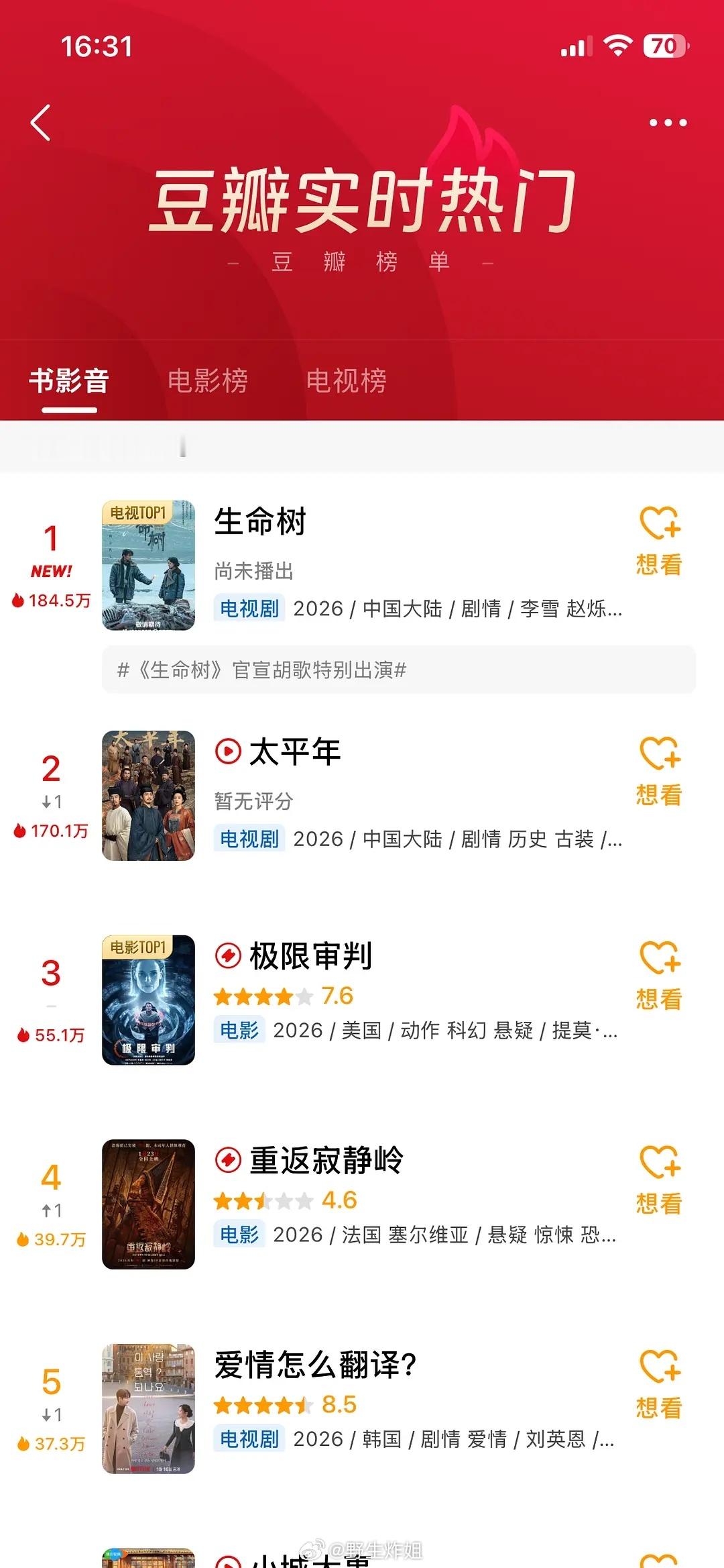 《生命树》未播登顶第1这有点儿牛的