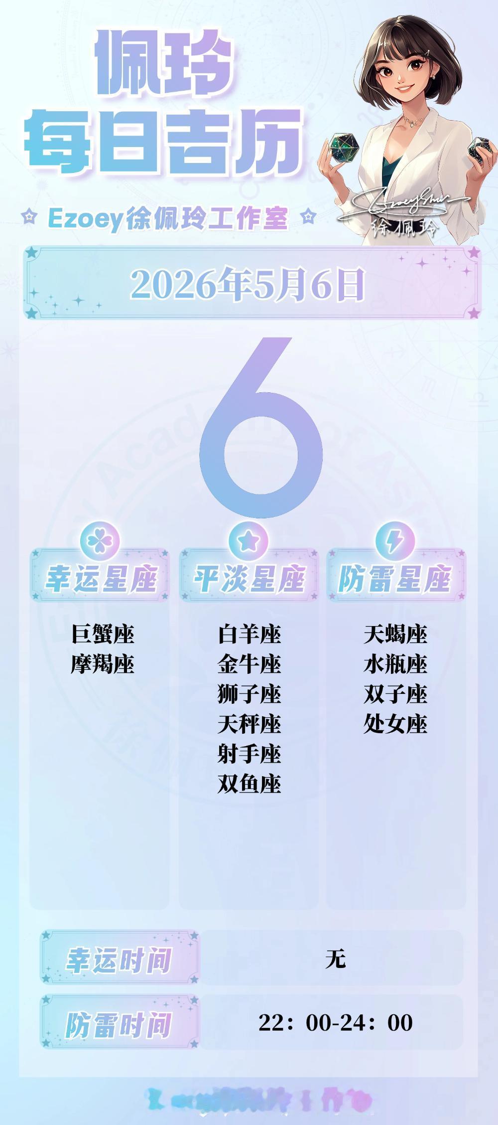 【5.6日播报】冥王星逆行调整状态日幸运星星：巨蟹座摩羯座——Ezoey