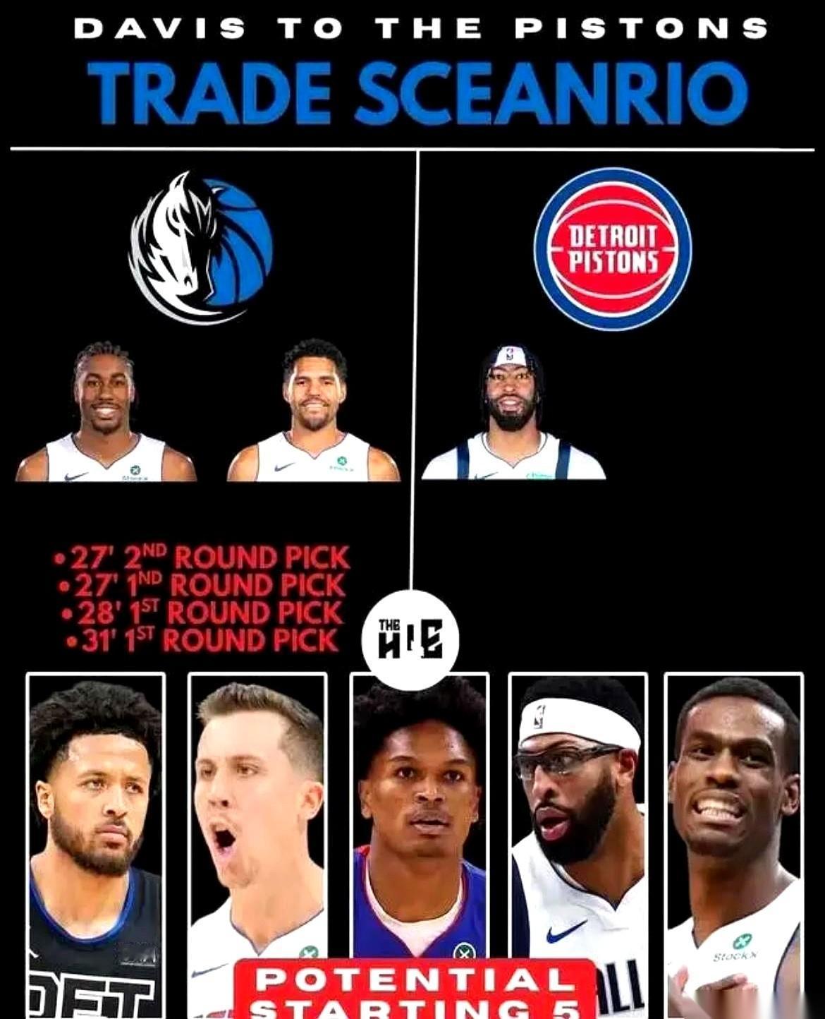 一上来就把我看懵了。活塞这是疯了？还是飘了？拿艾维、哈里斯，再搭上整整3个未