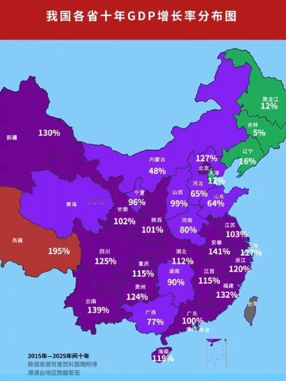 想不到天津十年来GDP增速如此之低打开全国各省市十年GDP增长