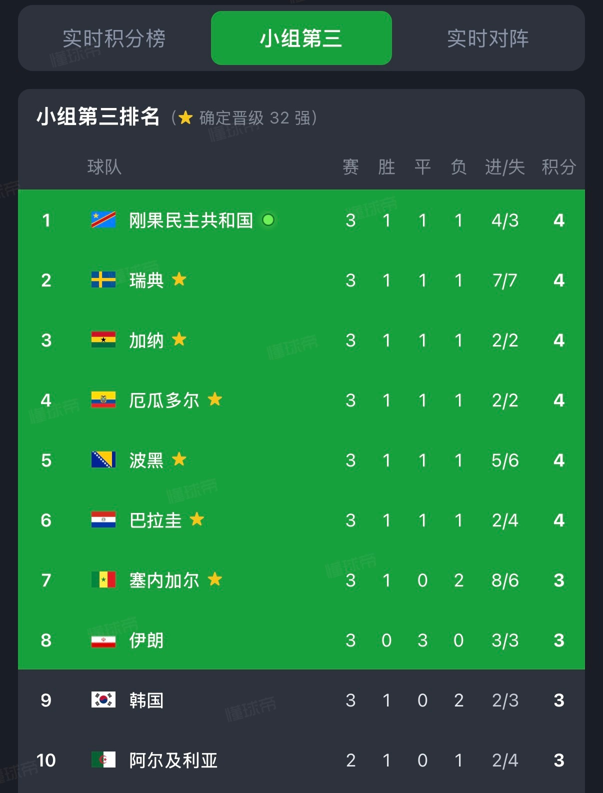 钓鱼去吧棒子
