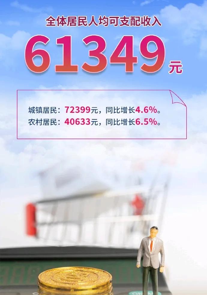 2024江苏家庭年收入等级划分，看看你实现了哪些自由？江苏省2024年家