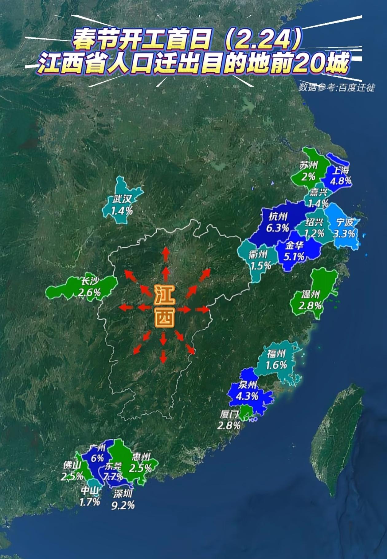 江西人最爱的打工地点：深圳，杭州[捂脸哭]