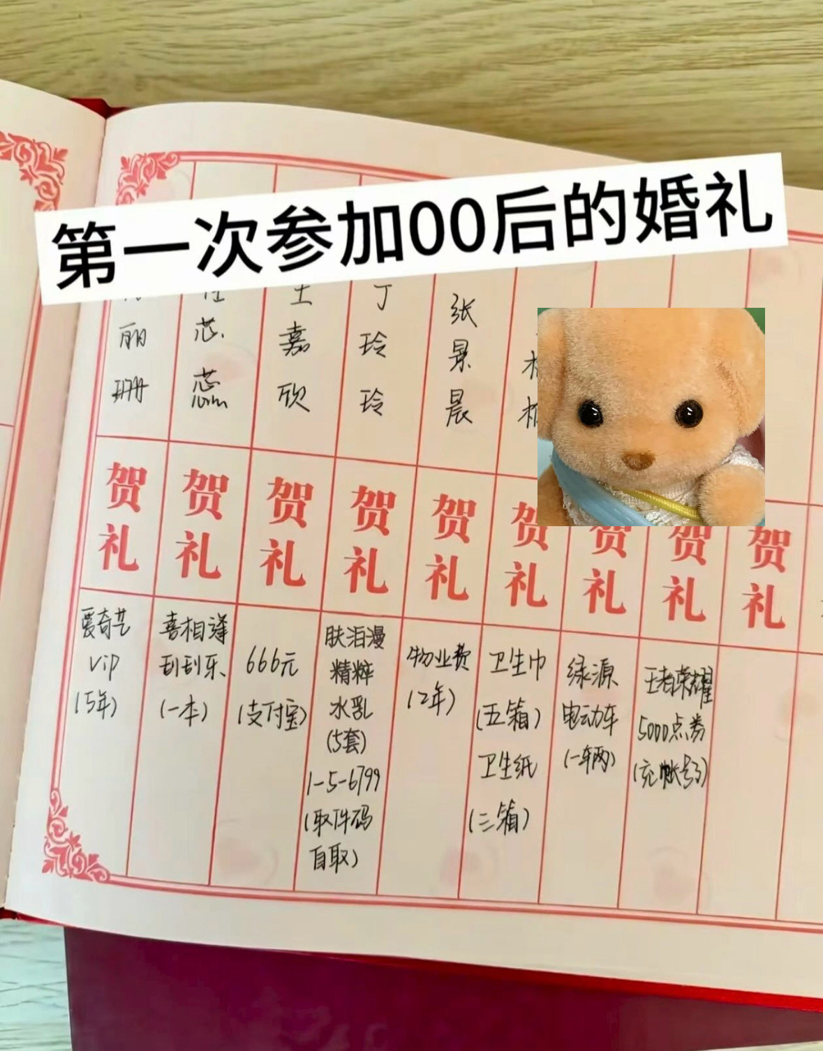 这就是当今00后婚礼的仪式感吗​​​