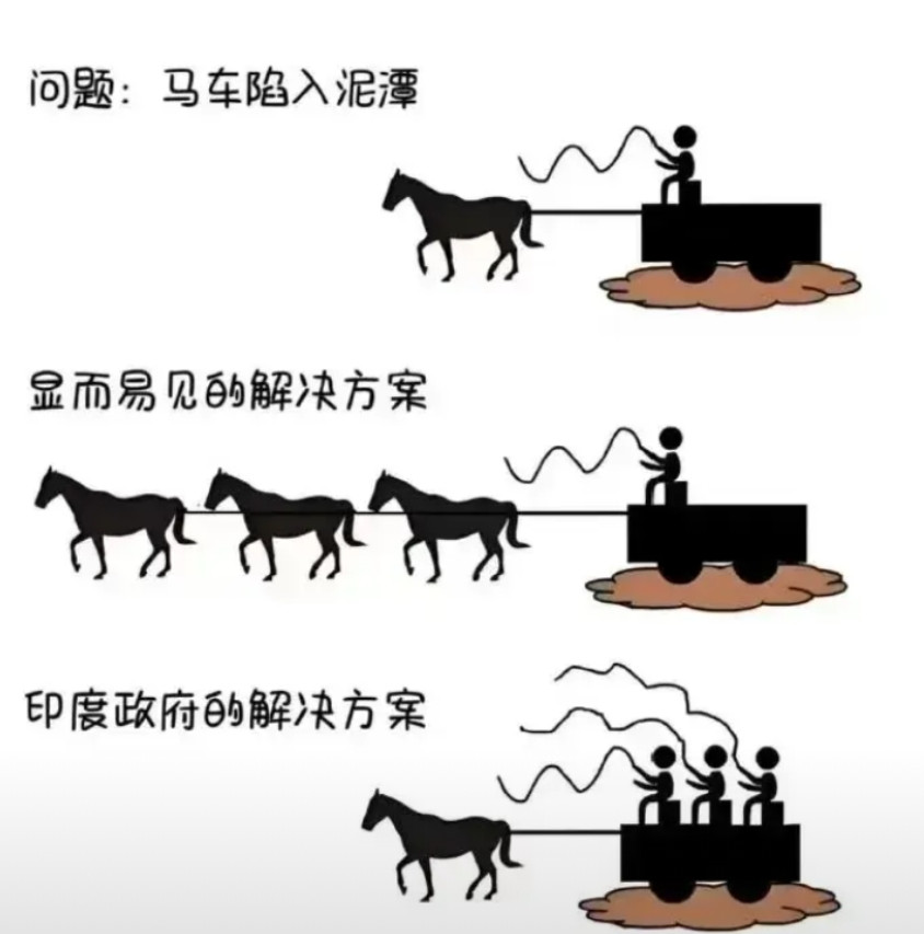这也是我们单位领导的解决方案。