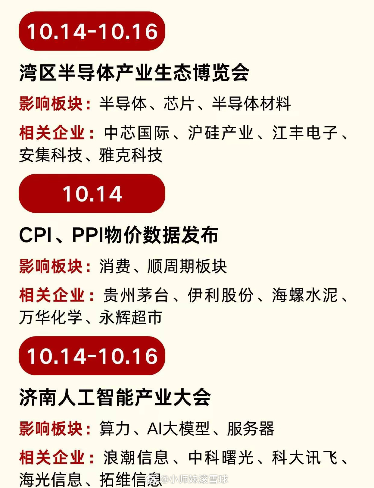 10月大A大事件前瞻双节过后，市场热门看点不断。十月的核心主线基本围绕“宏观数据