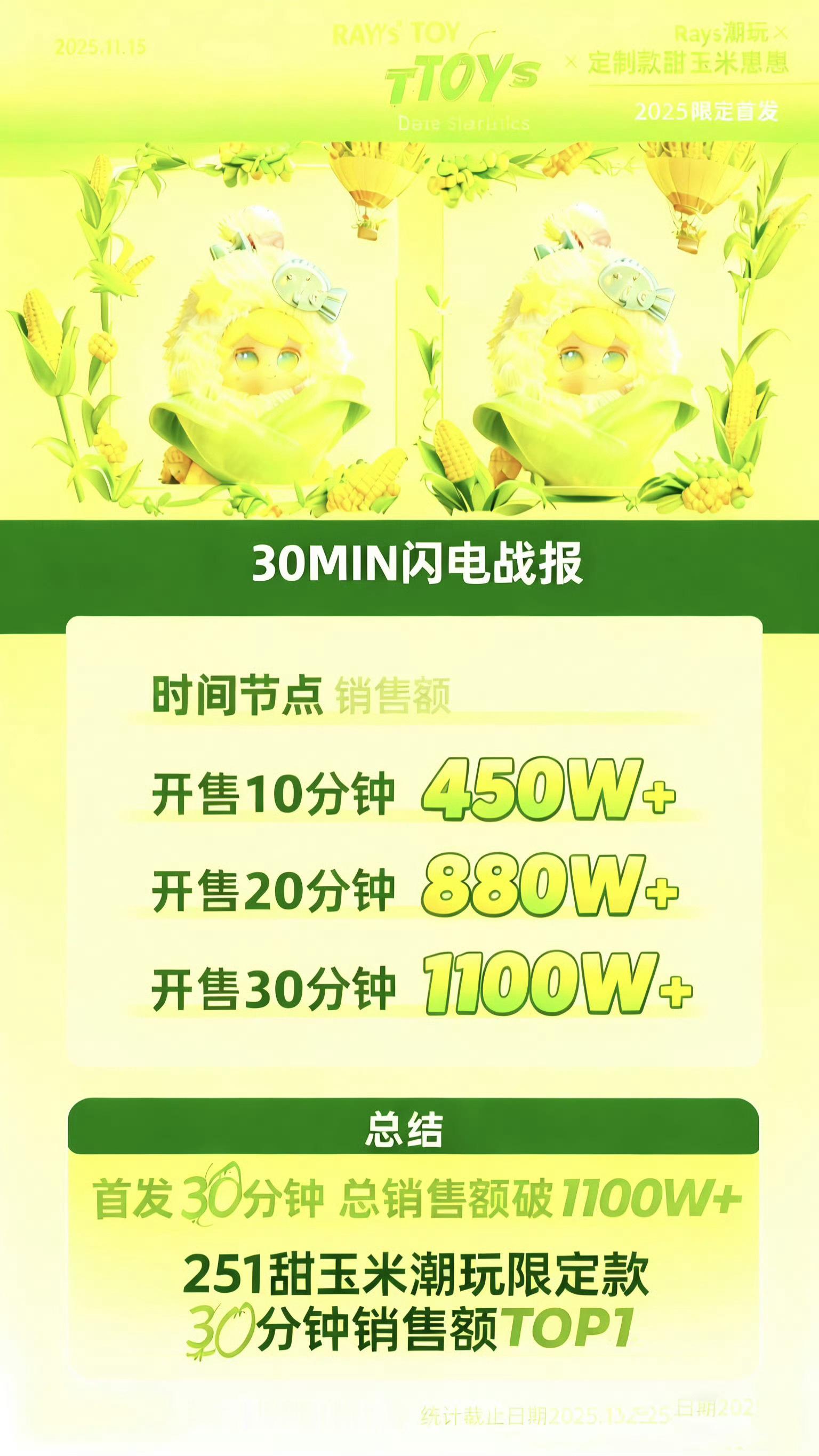 ppm甚至都比不过zsl如果减去重合的，ppm更飞舞了