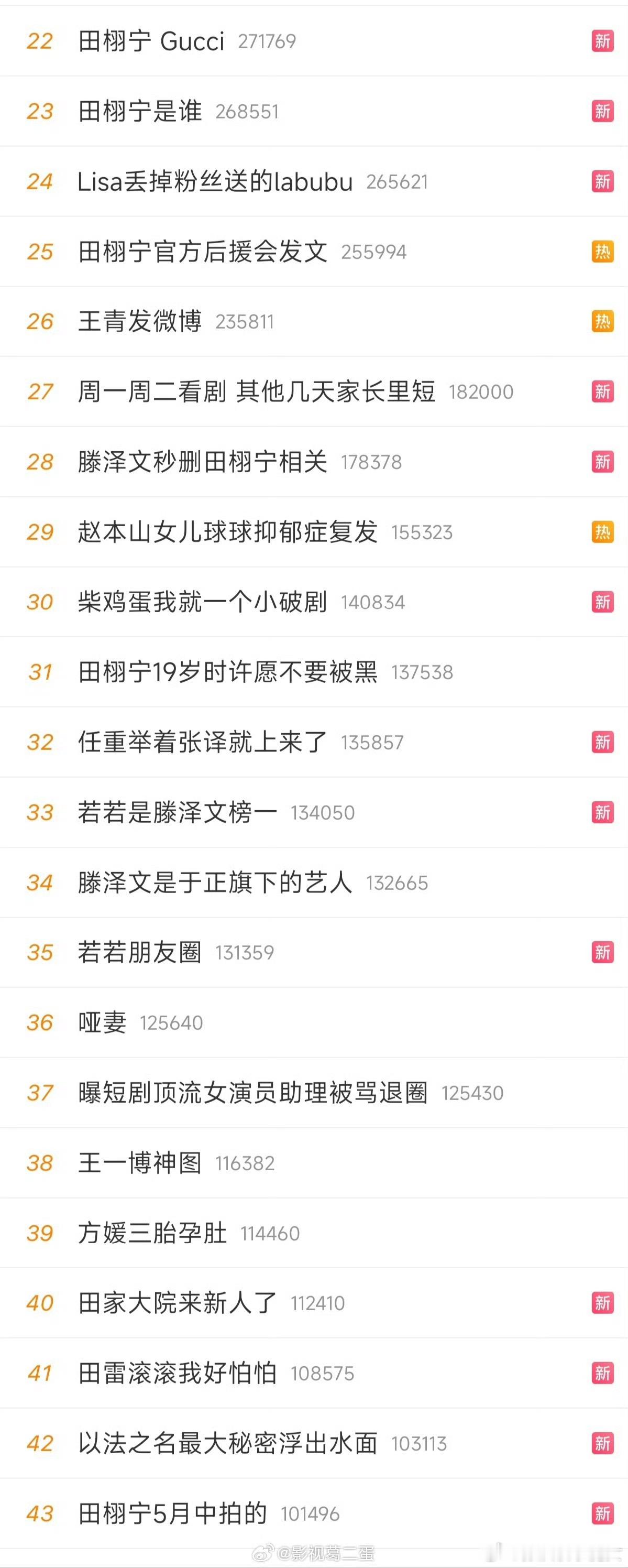 渣浪能不能行行好，根据性取向列个耽美榜，搞基榜……放我们异性恋一条生路？？？真的