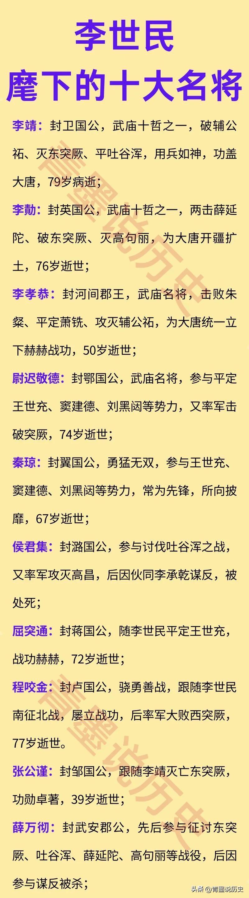 李靖和程咬金那么厉害，为什么没有取代秦叔宝或尉迟恭当门神？如图是李世民麾下的
