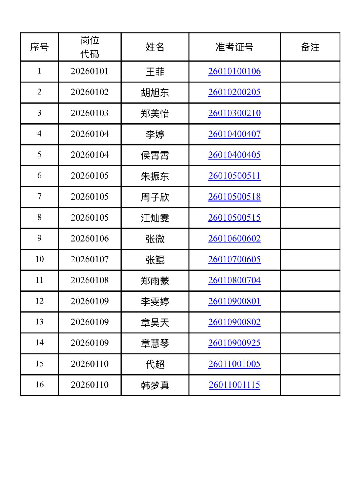 【安徽安庆】2026年太湖县高中紧缺学科教师公开招聘体检、考察公告发布！7月21