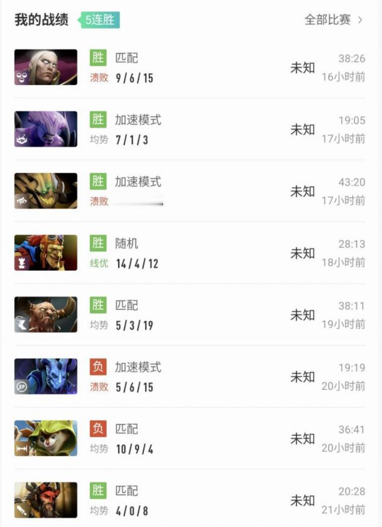 最近社区发现巴哥Bach开始复健了，但我看了下他的号一直在打匹配和快速，估计只是