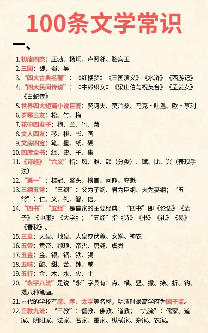 100条文学常识，给孩子留着！