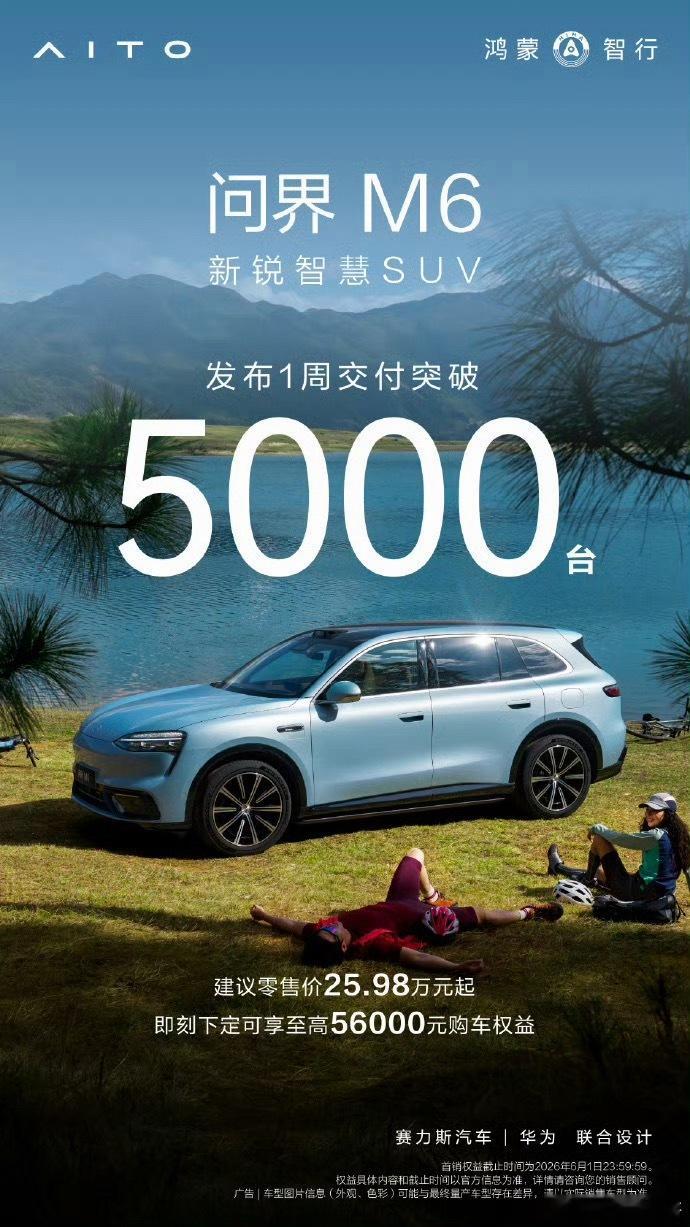 问界M6又让黑子急眼了！一周交付5000台！这也就是意味着，两周交付10000台