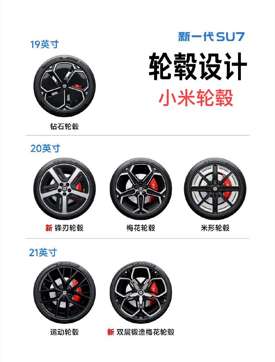 小米轮毂和大众轮毂谁的好看？小米汽车这次的2006款新yu7的轮毂新设计了多种