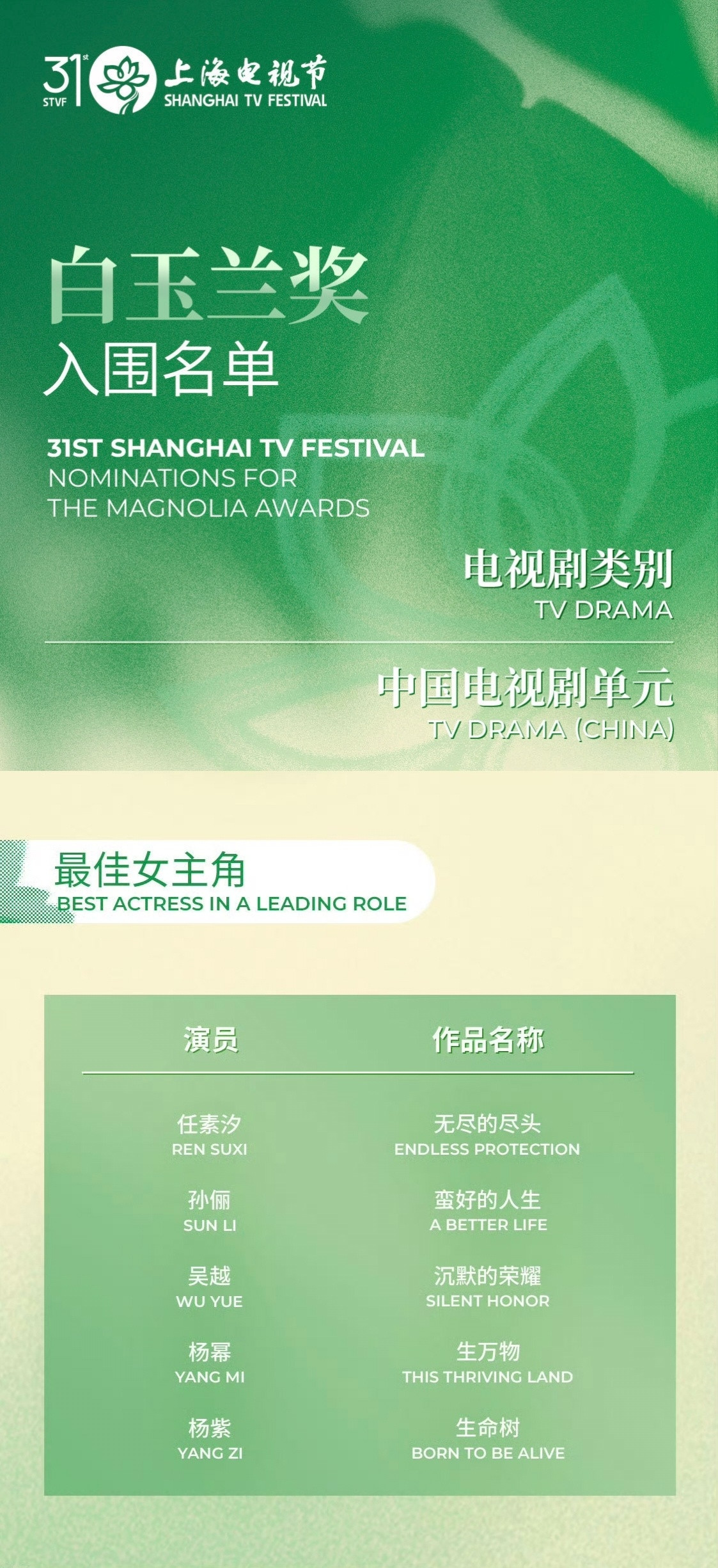 哈哈哈小心给她睬来了不好意思杨幂生万物8项提名气不气