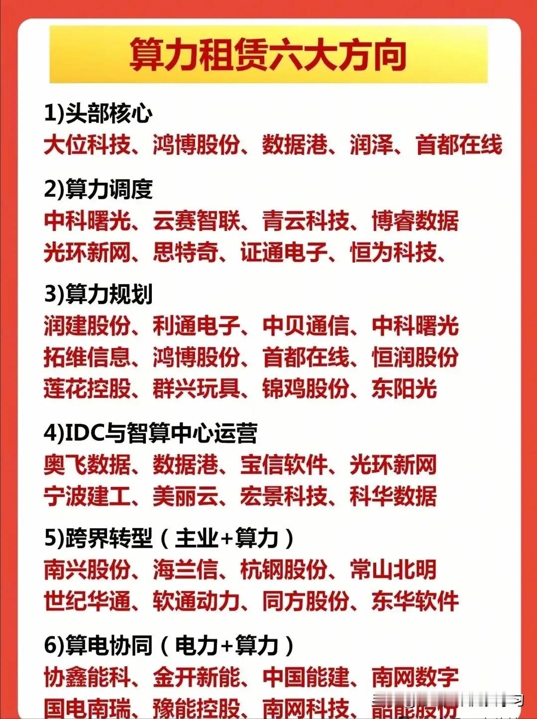 值得珍藏：算力租赁+超硬材料+卫星+机器人+顶级公司+电池+核聚变
