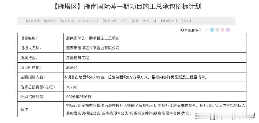 投资超7亿！西安雁南商圈再添猛将，2026年2月招标启动西安雁塔区城市发展再