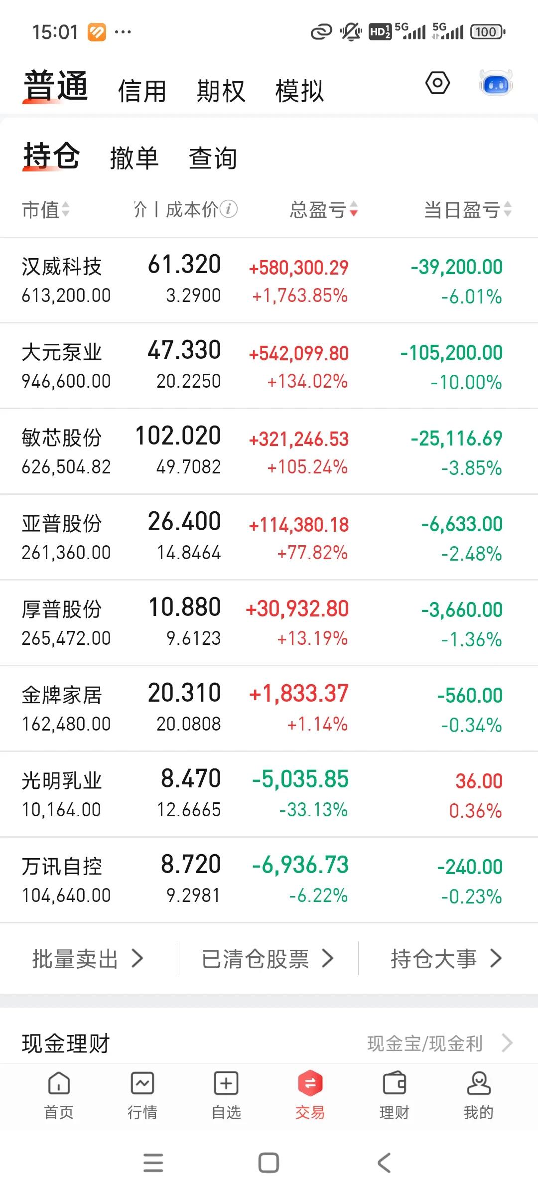 超级大面，超级险守300高地[笑着哭]