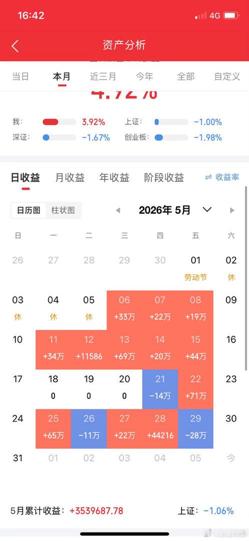 53度飞天茅台从2012年年底2300元/瓶的高价一路下跌至900元/瓶左右。中
