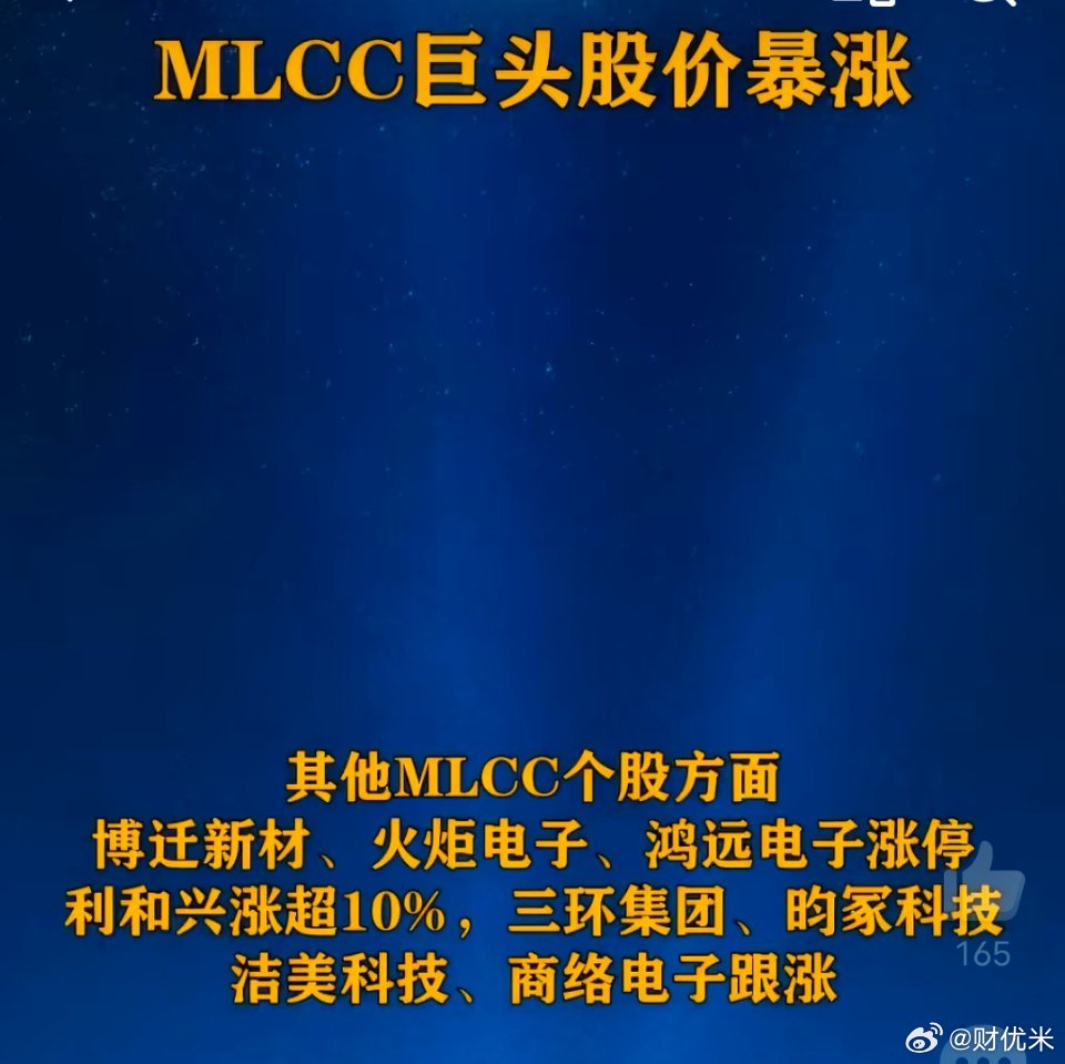 标题：MLCC全线爆发！风华高科两月暴涨250%，板块批量封板创阶段新高午后ML