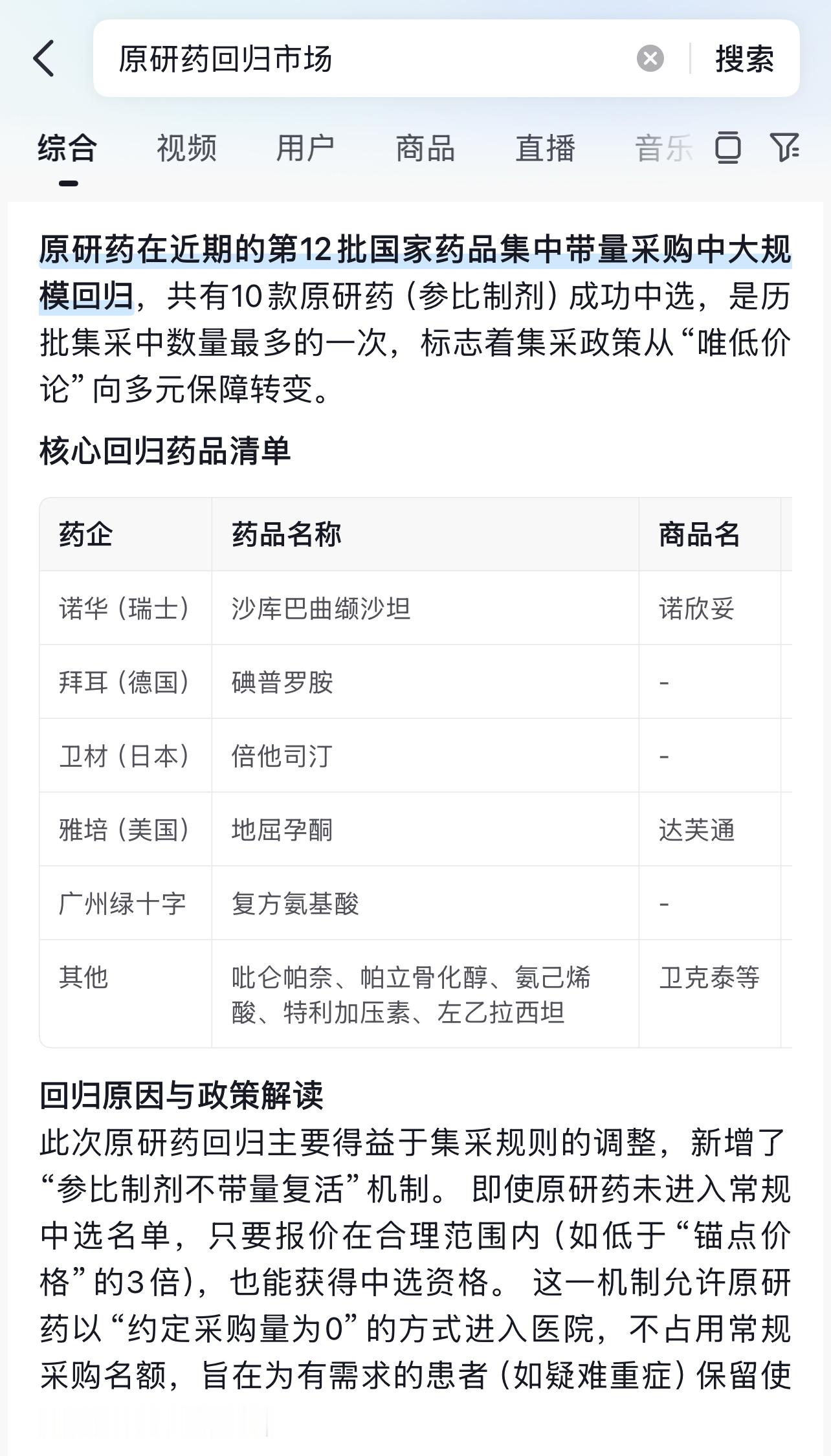原研药在近期的第12批国家药品集中带量采购中大规模回归，共有10款原研药（参比制