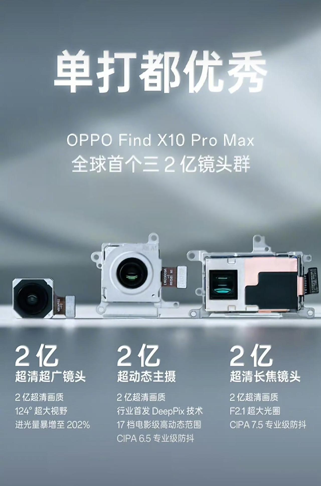 三颗镜头全是2亿！OPPOFindX10ProMax重磅来袭，彻底终结副