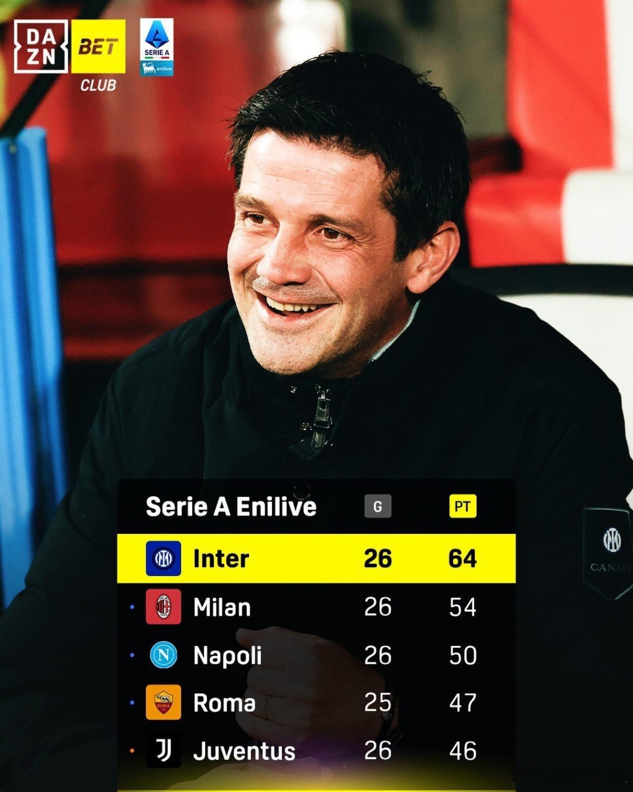 废料：这肯定是马洛塔联赛，冠军已经被内定给国际米兰，AC米兰是受害者。国际米兰意