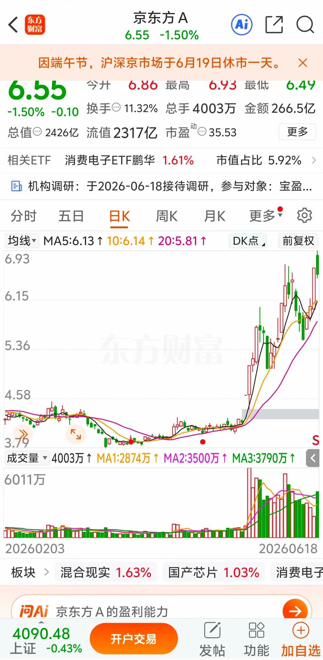 京东方A世界面板之王，率先实现OLED8.6代线的量产，玻璃基封装载板、钙钛矿技