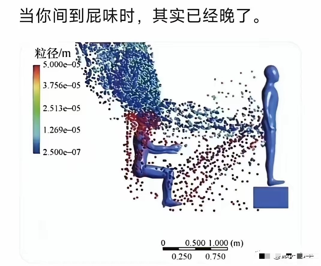 科学从科学的角度来说，当你闻到这个味道的时候就证明一切都已经晚了