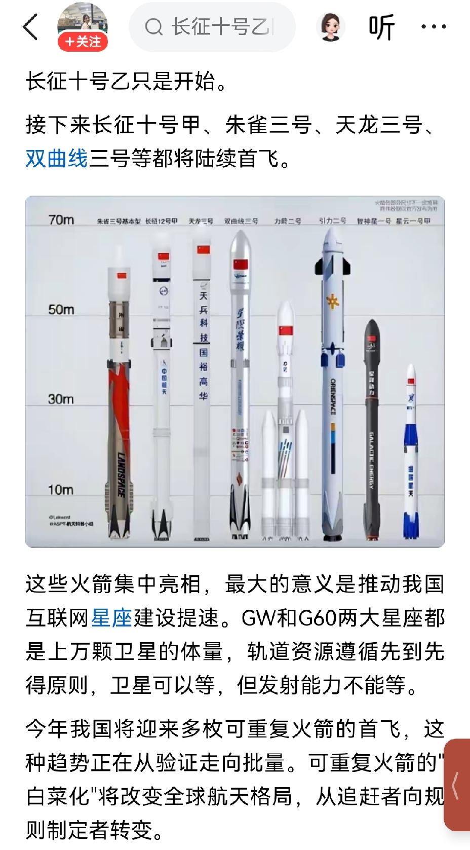 【长征十号乙：回收火箭的序章，后续型号精彩纷呈】长征十号乙无疑是回收火箭的关键起