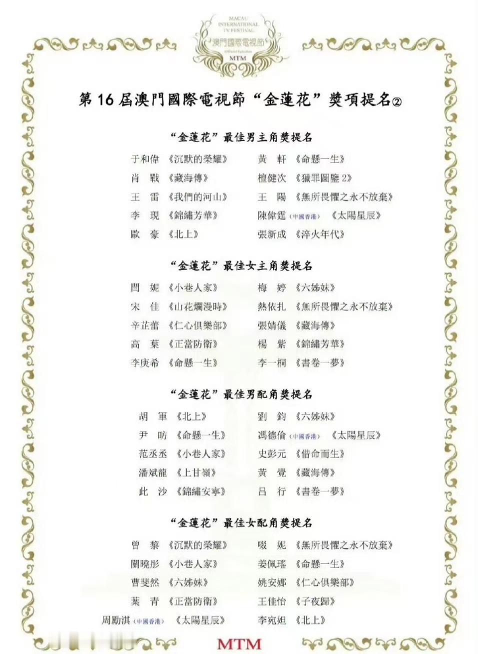 澳门电影节金莲花提名这么水，原因众所周知。金莲花奖本身影响力不大，就因为那年刘亦